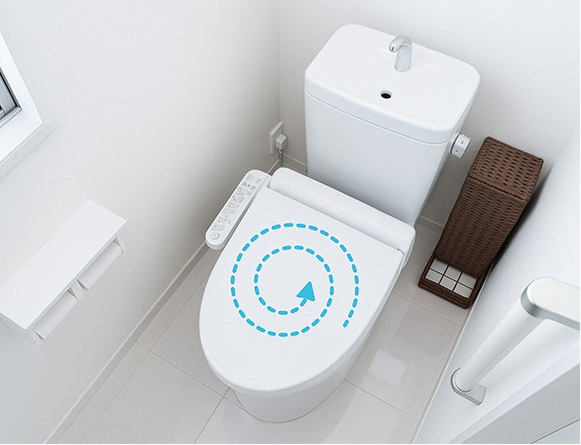 オート/クローズ洗浄