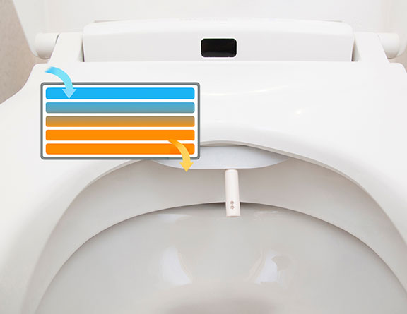 瞬間式加熱方式