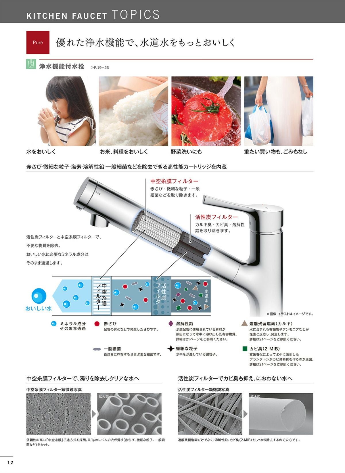 TOTO（トートー）キッチン用水栓金具 台付き2穴 シングル混合水栓 取替